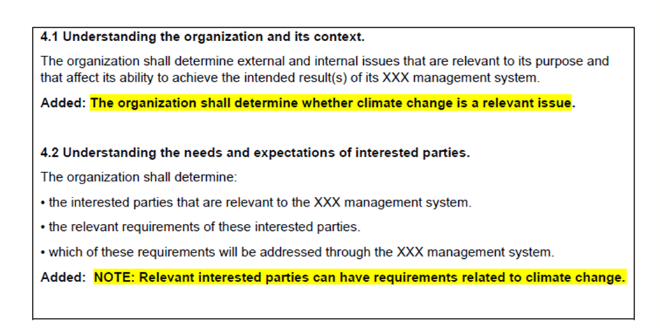 ISO 9001 Climate Change Issues Chart