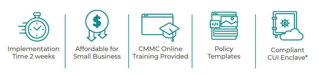 CORE Vault CUI enclave solution for CMMC
