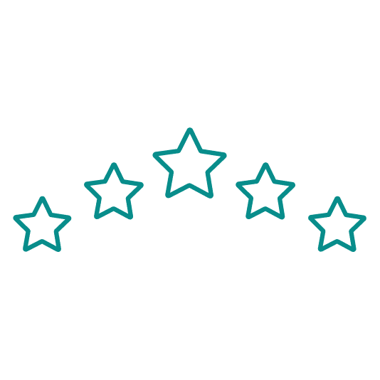 ISO Customer Credibility